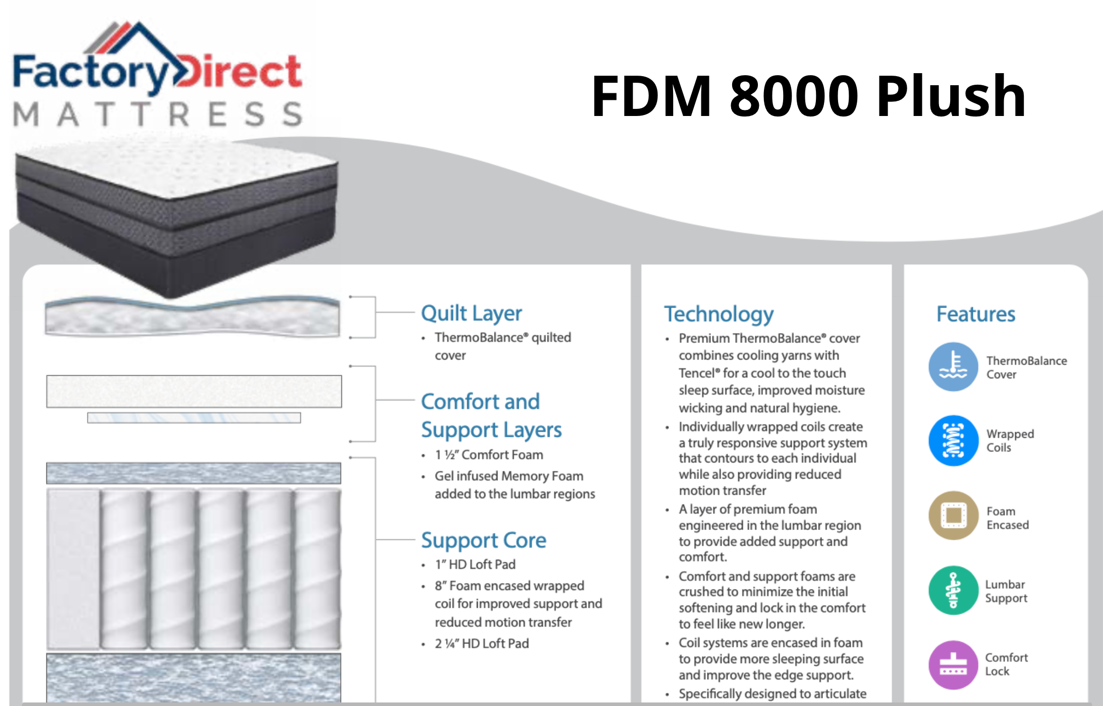 FDM 8000 Plush